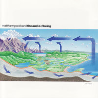 The Fall of Man - Matthew Good Band