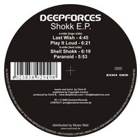 Deepforces