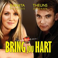 Soos Bloed - Theuns Jordaan, Juanita Du Plessis