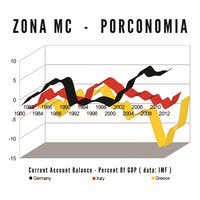 Ortotteri e ortolani - Zona Mc