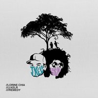 Lorine Chia