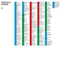 Assolvi Lei - Cristalli Liquidi