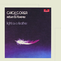 What Game Shall We Play Today? - Chick Corea