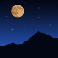 Love is Requited - Spa Chillout Music Collection, Groove Chill Out Players, Study Music Research